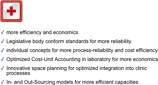 ￼



more efficiency and economics
Legislative body conform standards for more reliability 
individual concepts for more process-reliability and cost efficiency
Optimized Cost-Unit Accounting in laboratory for more economics
Innovative space planning for optimized integration into clinic processes
In- and Out-Sourcing models for more efficient capacities